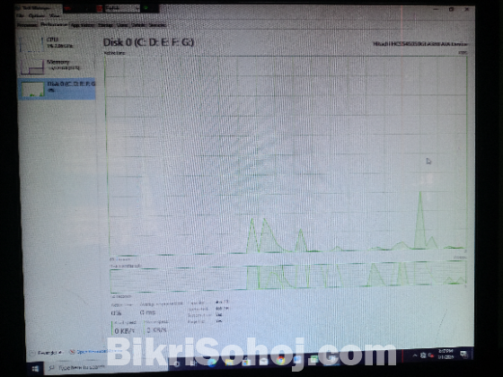 Core i5 3rd Gen Desktop | 4GB RAM | 500GB HDD সহ |